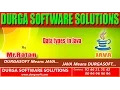 Corejava - Basics