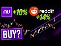 NU REDDIT Stock Huge Move - Is SOFI Next NU SOFI RDDT