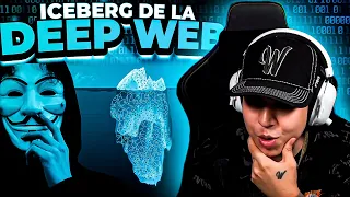 reaccionando al iceberg de la deep web westcol