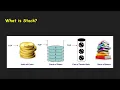 Stack RGPV B Tech CSE 3rd Sem CS-303 Binary Dose