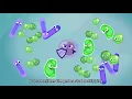 Germs Don t Make Me Sick