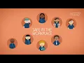 Download Lagu Work Health and Safety Training