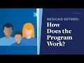 Medicaid Defined How Does the Program Work