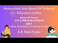 DataTypes Java Programming Unit 1 - Lecture 5 K-Scheme Enlight India