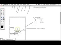 Basic Event Handling in Android using Android Studio