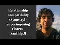 Relationship Compatibility Synastry - Superimposing charts