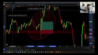 سلسلة تعليم التداول 26 نقاط السيولة وتعريف سحب السيولة 