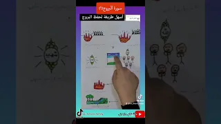 سورة البروج تفسير مصور ١ 