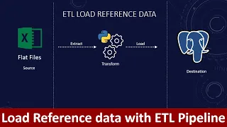 How to load reference data to database with Python ETL Pipeline Excel to Postgres