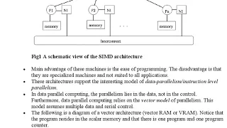 Instruction Level Parallelism-PART2 SIMD Array Processor