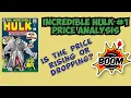 Incredible Hulk Price Analysis - The trend might surprise you