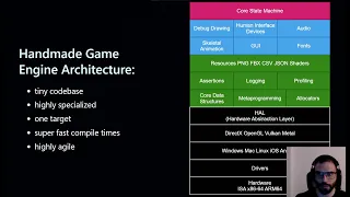 Handmade Game Engine Architecture
