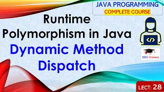 L28 Runtime Polymorphism in Java Dynamic Method Dispatch Java Programming Lectures in Hindi
