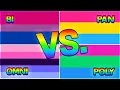 Bi vs Pan vs Omni vs Poly - What Is The Difference