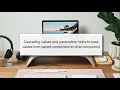 Cascading Values and Cascading Parameters in Blazor