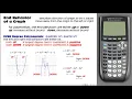 ADVALG 08 8A-2a End Behavior of Graphs of Polynomial Functions