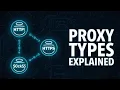 Different Types of Proxies ProxyChains Explained - Complete Beginner Tutorial