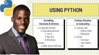Best Python Version Installation Tutorial Windows Mac Linux 2026