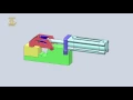 Clamping via a slotted link mechanism
