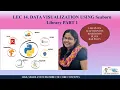 Lec 14 DATA VISUALIZATION USING Seaborn LIBRARY - PART 1