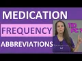 Medication Abbreviations Medical Terminology Nursing NCLEX Review