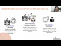 Webinar Effective student collaboration