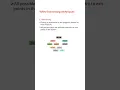 White-Box Testing