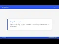 SS 2 Computer Science - Cybersecurity SQL Injection and XSS Nigerian Curriculum