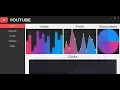 Youtube design prototype with animations XanderUI