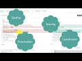 VPL - Tutorial