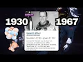 November 14th Holidays History and Birt ays