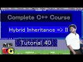 Ambiguity Resolution In Hybrid Inheritance Turbo C Tutorial For Beginners Turbo C Course