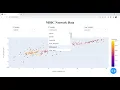 MetPy Mondays - Adding Interactivity with Dash Callbacks