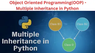 31 Multiple Inheritance in Python