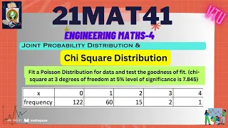 Chi-Square Test Goodness of Fit for Poisson Distrbn Problem 5 21MAT41-JOINT Prob Sampling theory