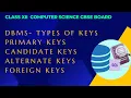 Keys in RDBMS Primary Candidate Alternate Foreign key Class 12-Computer Science with Python CBSE