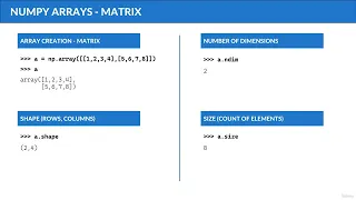 39 NumPy Arrays ndarrays