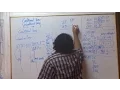 80x86 Microprocessors Assembly Programming Complete Example on Interrupts and Procedures