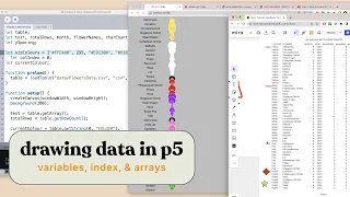 5 11 Drawing Data in p5 js Visualising with Arrays