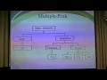 A New MPPT Method for Partially Shaded PV System by Combining Modified INC and SA Algorithm
