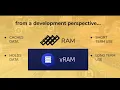 Intro to Scalable Decentralized Storage with DAPP Network vRAM Blockchain Tools by Peter Keay
