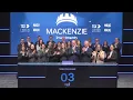 Mackenzie Investments TSX MAGV MAUV MBQG MAUG Opens the Market Tuesday February 17 2026