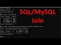 Join What is Join in SQL Types of Join in SQL Inner Outer Left Right Cross Join