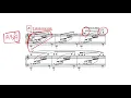 Composition Workshop - Lesson 1 Basics