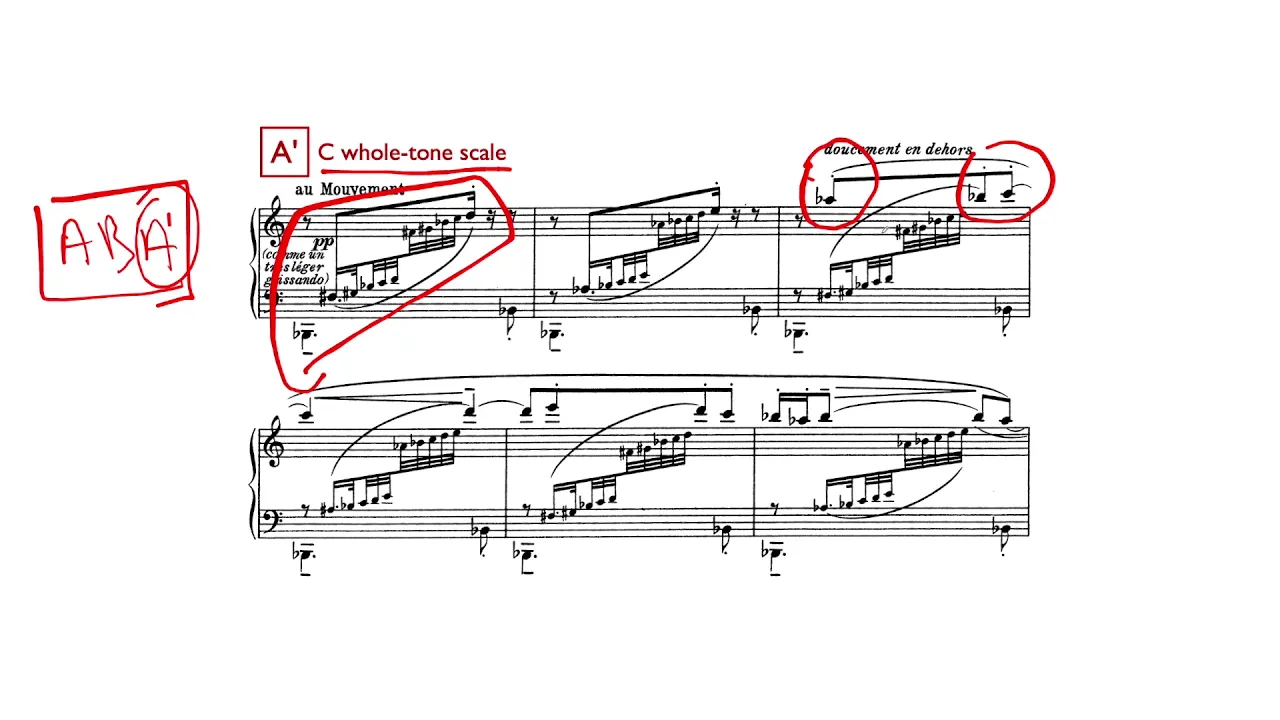 Composition Workshop - Lesson 1 (Basics)