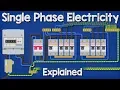 Single Phase Electricity Explained - wiring diagram energy meter
