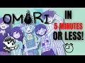 Lily Explains Omori in 5 Minutes or Less!