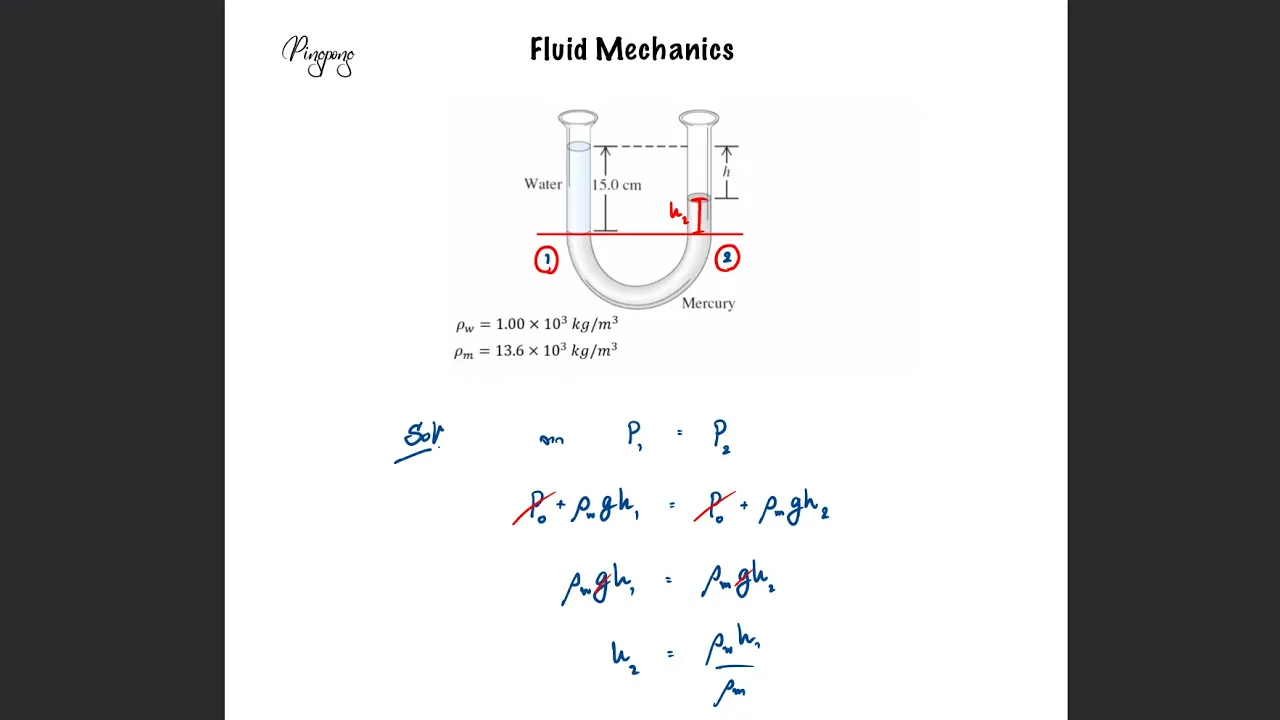กลศาสตร์ของไหล - Fluid Mechanic