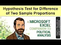 Hypothesis Test for Difference of Two Sample Proportions with Excel Companion Workbook