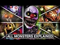 All Monsters in Dark Deception Chapter 1-3 Explained